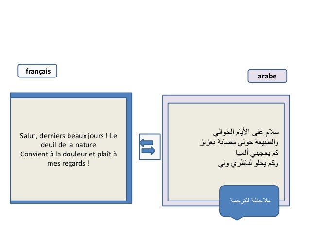 Exercice De Traduction Exercice De Traduction