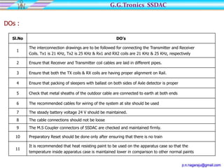G.G.Tronics SSDAC

DOs :

  Sl.No                                                     DO’s

          The interconnection drawings are to be followed for connecting the Transmitter and Receiver
    1
          Coils. Tx1 is 21 KHz, Tx2 is 25 KHz & Rx1 and RX2 coils are 21 KHz & 25 KHz, respectively

    2     Ensure that Receiver and Transmitter coil cables are laid in different pipes.

    3     Ensure that both the TX coils & RX coils are having proper alignment on Rail.

    4     Ensure that packing of sleepers with ballast on both sides of Axle detector is proper

    5     Check that metal sheaths of the outdoor cable are connected to earth at both ends

    6     The recommended cables for wiring of the system at site should be used

    7     The steady battery voltage 24 V should be maintained.
    8     The cable connections should not be loose
    9     The M.S Coupler connectors of SSDAC are checked and maintained firmly.

   10     Preparatory Reset should be done only after ensuring that there is no train

          It is recommended that heat resisting paint to be used on the apparatus case so that the
   11
          temperature inside apparatus case is maintained lower in comparison to other normal paints
 