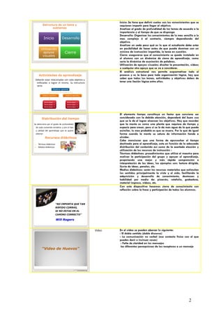 Inicio: Se tiene que definir cuales son los conocimientos que se
          Estructura de un tema y                                                                requieren impartir para llegar al objetivo.
                 subtemas                                                                        Analizar el grado de profundidad de los temas de acuerdo a la
                                                                                                 importancia y al tiempo de que se disponga
                                                                                                 Desarrollo: Organizar los conocimientos de lo mas sencillo a lo
           Inicio               Desarrollo                                                       mas complejo ó al contrario, siempre dependiendo del
                                                                                                 objetivo.
                                                                                                 Analizar en cada paso qué es lo que el estudiante debe estar
       Utilización                                                                               en posibilidad de hacer antes de que pueda dominar con un
        apoyos                     Cierre                                                        mínimo de instrucción impartida, la tarea en cuestión.
        visuales                                                                                 Cierre: asegurarse que el conocimiento se quede instalado en
                                                                                                 el alumno con un dinámica de cierre de aprendizaje, como
                                                                                                 sería la dinámica de asociación de palabras.
                                                                                                 Utilización de apoyos visuales: diseñar la presentación, videos
                                                                                                 o cualquier otro apoyo que se va a considerar.
                                                                                                 El análisis estructural nos permite esquematizar todo el
     Actividades de aprendizaje                                                                  proceso y es la base para toda organización lógica, hay que
 Deberán estar relacionadas con cada objetivo y
                                                                                                 saber que todos los temas, actividades y objetivos deben de
  enfocadas a lograr el mismo. Su estructura                                                     tener una ilación lógica entre ellos.
  sería:
                       Objetivo general


         Objetivo específico        Objetivo específico



           Actividad 1                Actividad 1
           Actividad 2                Actividad 2
           Actividad 3                Actividad 3



                                                                                                 El elemento tiempo constituye un factor que conviene ser
         Distribución del tiempo                                                                 considerado con la debida atención, dependerá del buen uso
                                                                                                 que se le de el lograr alcanzar los objetivos. Hay que recordar
Se determina por el grado de profundidad                                                         que la mente es como una planta que requiere de tiempo y
  de cada contenido temático, y por el tipo                                                      espacio para crecer, pero si se le da mas agua de la que puede
  y calidad del aprendizaje que se quiere                                                        asimilar, lo mas probable es que se muero. Por lo que de igual
  obtener                                                                                        forma cuando la mente se satura de información tiende a
            Recursos didácticos                                                                  olvidar.
                                                                                                 Cabe mencionar que una forma de aprovechar el tiempo
1.   Técnicas didácticas                                                                         destinado para el aprendizaje, esta en función de la adecuada
2.   Medios didácticos                                                                           distribución del contenido así como de la acertada elección y
                                                                                                 utilización de los recursos de instrucción :
                                                                                                 Técnicas didácticas: procedimientos que utiliza el maestro para
                                                                                                 motivar la participación del grupo y apoyar el aprendizaje,
                                                                                                 propiciando una mejor y más rápida comprensión e
                                                                                                 interpretación de las ideas, los ejemplos son: lectura dirigida,
                                                                                                 lluvia de ideas, paneles, etc.
                                                                                                 Medios didácticos: serán los recursos materiales que estimulan
                                                                                                 los sentidos principalmente la vista y el oído, facilitando la
                                                                                                 adquisición y desarrollo de conocimiento, destrezas y
                                                                                                 habilidad por medio de: pizarrón, rotafolio, grabadora,
                                                                                                 material impreso, videos, etc.
                                                                                                 Con esta diapositiva hacemos cierre de conocimiento con
                                                                                                 reflexión sobre la frase y participación de todos los alumnos.



                           “NO IMPORTA QUE TAN
                           RÁPIDO CORRAS,
                           SI NO ESTAS EN EL
                           CAMINO CORRECTO”

                           Will Rogers


                                                                                         Video   En el video se pueden abarcar lo siguiente:
                                                                                                 - El doble sentido (doble discurso)
                                                                                                 - La comunicación no verbal (ese contacto físico con el que
                                                                                                 puedes decir e insinuar cosas)
                                                                                                  - Falta de claridad en los mensajes
                                                                                                  las diferentes percepciones de los receptores a un mensaje
         “Video de Huevos”




                                               Lic. Víctor Manuel Martínez-Orta Vivero
                                                         Lic. Carmen Moreno Dipp




                                                                                                                                                         2
 