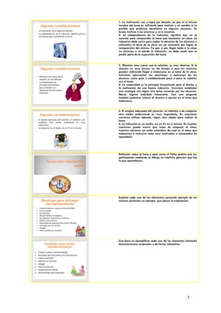 1. La motivación nos e logra por decreto: ya que ni el mismo
        Algunas consideraciones                            nombre del tema es suficiente para motivar y en cambio si es
                                                           posible que produzca desaliento en algunos alumnos. Se
1.    La motivación no se logra por decreto
                                                           busca motivar a los alumnos y no a nosotros.
2.    La independencia de la inducción significa que no
      se necesita para comprender el tema
                                                           2. La independencia de la inducción significa que no se
                                                           necesita para comprender el tema que traeremos en clase. La
                                                           inducción debe servir para captar la atención de los alumnos y
                                                           enfocarlos al tema de la clase sin ser necesaria par lograr la
                                                           comprensión del mismo. Ya que si por llegar tarde a la clase
                                                           un alumnos y se pierde la inducción, no debe sentir que se
                                                           perdió parte de la exposición del tema.


                                                           3. Mientras mas suave sea la relación, es mas efectiva. Si la
        Algunas consideraciones                            relación es muy brusca no da tiempo a que los alumnos
                                                           puedan realmente llegar a interesarse en el tema de la clase.
                                                           Conviene aprovechar las reacciones y opiniones de los
 3.    Mientras mas suave sea la
       relación, es mas efectiva                           alumnos como guía ir estableciendo poco a poco la relación
 4.    La creatividad es la                                con el tema.
       principal herramienta                               4. La creatividad es la principal herramienta para el diseño y
       para el diseño y la                                 la realización de una buena inducción. Conviene establecer
       realización de una buena                            una analogía con algún otro tema conocido por los alumnos.
       inducción
                                                           Narrar alguna anécdota interesante. Con una pregunta
                                                           también podemos inducir al alumno a pensar en el tema que
                                                           trataremos.


                                                           5. El empleo adecuado del pizarrón, el rotafolio o de cualquier
       Algunas consideraciones                             otro medio audiovisual es muy importante. En ocasiones
                                                           conviene utilizar además, algún otro objeto para inducir al
5.    El empleo adecuado del pizarrón, el rotafolio o de   tema.
      cualquier otro medio audiovisual es muy
      importante.                                          6. La inducción es un medio, no un fin en si misma. En muchas
6.    La inducción es un medio, no un fin en si misma      ocasiones puede ocurrir que antes de empezar al clase,
                                                           nuestros alumnos ya estén enterados de cual es el tema que
                                                           trataremos e inclusive estar muy motivados e interesados en
                                                           aprenderlo.




                                                           Reflexión sobre la frase y para cerrar el Taller pediría que los
                                                           participantes mediante un dibujo en rotafolio plasmen que fue
              “Lo que bien empieza bien                    lo que aprendieron.
                                acaba”




                                                           Explicar cada uno de los elementos poniendo ejemplo de los
         Decálogo para entregar                            mismos poniendo un ejemplo que apoye la explicación.
           retroalimentación
       Cuida el entorno, cuerpo y emocionalidad
       Crea contexto
       No etiquetar
       No generalizar, ni exagerar
       No adjudicar intenciones ó motivos
       Referir a las acciones
       Resultados de estas acciones (cómo afectan)
       No hablar por los demás.
       Indagar
       Pedir cambios en acciones




                                                           Con base en ejemplificar cada uno de los elementos haciendo
            Decálogo para recibir                          demostraciones corporales y de forma interactiva.
             retroalimentación

      Prepara cuerpo y emocionalidad
      Reconoce que son juicios y no afirmaciones
      Evalúa autoridad
      Apertura al escuchar
      Indagar
      Checa la escucha
      Acepta puntos válidos
      Toma tiempo para responder




                                                                                                                   5
 