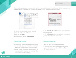 9
Para insertar una tabla en un documento de Word debes seleccionar la ficha Insertar, donde seleccionas el
número de filas, columnas y el formato que desees. El procedimiento más sencillo es:
1. Haz clic donde deseas insertar la tabla.
2. Haz clic en la pestaña Insertar.
3. Haz clic en Tabla.
4. Selecciona la opción Insertar tabla.
5. En Tamaño de tabla escribe el número de
columnas y filas.
6. En Autoajuste elige las opciones necesarias
para ajustar el tamaño de la tabla.
Para agregar una fila:
1.Haz clic con el botón secundario del mouse
en la celda que se encuentra encima o
debajo de donde deseas agregar una fila.
2. En el menú contextual elige Insertar y,
a continuación, haz clic en Insertar filas
encima o Insertar filas debajo.
Para eliminar una fila:
1.Haz clic en la fila que deseas eliminar.
2. Haz clic con el botón secundario del mouse
y, a continuación, haz clic en Eliminar filas en
el menú contextual.
 
