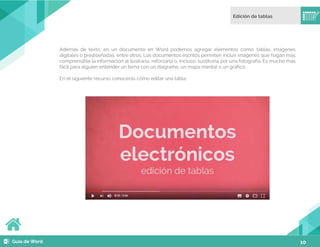 10
Además de texto, en un documento en Word podemos agregar elementos como: tablas, imágenes
digitales o prediseñadas, entre otros. Los documentos escritos permiten incluir imágenes que hagan más
comprensible la información al ilustrarla, reforzarla o, incluso, sustituirla por una fotografía. Es mucho más
fácil para alguien entender un tema con un diagrama, un mapa mental o un gráfico.
En el siguiente recurso conocerás cómo editar una tabla:
 