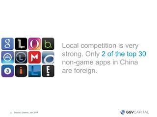 20
Local competition is very
strong. Only 2 of the top 30
non-game apps in China
are foreign.
Source: Distimo, Jan 2014
 