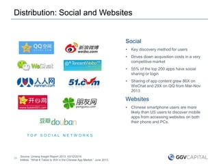 Distribution: Social and Websites
29
Social
• Key discovery method for users
• Drives down acquisition costs in a very
com...