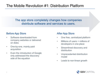 The Mobile Revolution #1: Distribution Platform
7
After App Store
• One free, centralized platform
• Millions of users + m...