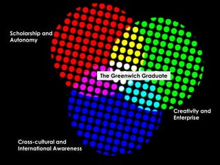 Scholarship and
Autonomy




                            The Greenwich Graduate




                                                     Creativity and
                                                     Enterprise



  Cross-cultural and
  International Awareness
 