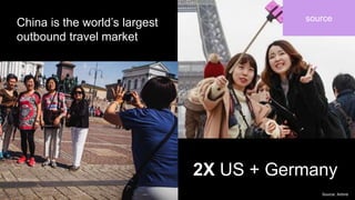 China is the world’s largest
outbound travel market
2X US + Germany
source
Source: Airbnb
 