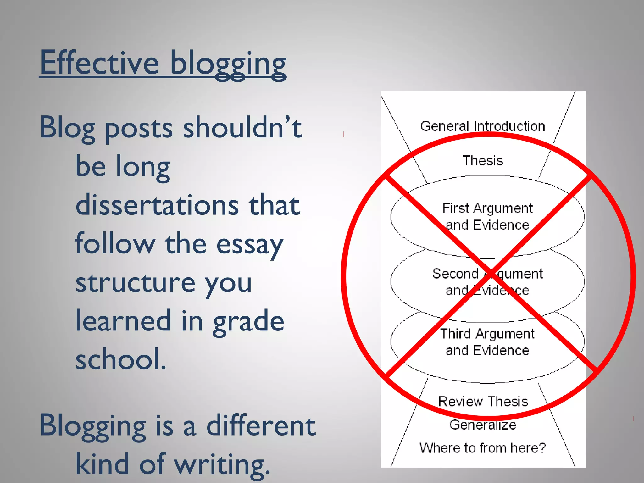 Effective blogging
Blog posts shouldn’t be
long dissertations
that follow the essay
structure you
learned in grade
school.
Blogging is a different
kind of writing.
 