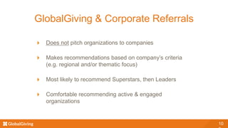 10
GlobalGiving & Corporate Referrals
Does not pitch organizations to companies
Makes recommendations based on company’s criteria
(e.g. regional and/or thematic focus)
Most likely to recommend Superstars, then Leaders
Comfortable recommending active & engaged
organizations
 