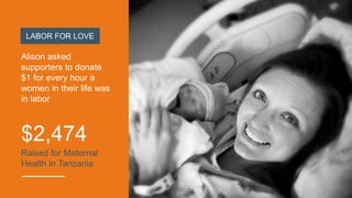 $2,474
Raised for Maternal
Health in Tanzania
LABOR FOR LOVE
Alison asked
supporters to donate
$1 for every hour a
women in their life was
in labor
 