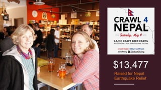 $13,477
Raised for Nepal
Earthquake Relief
 