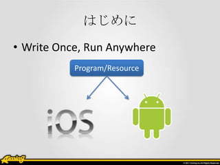 Ϥ
? Write Once, Run Anywhere
           Program/Resource
 