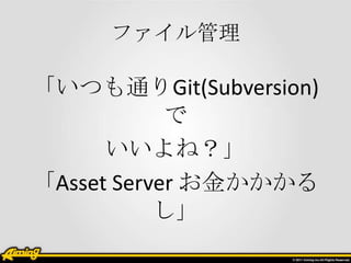 ե

ĤͨGit(Subversion)
            
      ͣ
Asset Server 𤫤
           
 