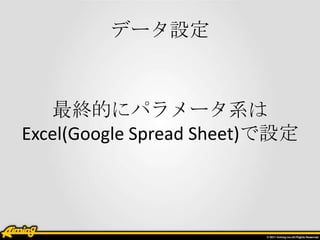 ǩ`趨



   KĤ˥ѥ`ϵ
Excel(Google Spread Sheet)O
 