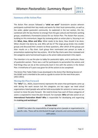 Women Pastoralists: Summary Report                                           2011-
                                                                               2013
Summary of the Action Plan


The Action Plan session followed a “what we want” brainstorm session wherein
participants outlined their key needs and wants for their local communities, as well as
the wider, global pastoralist community. As explained in the last section, this list,
combined with the key themes to emerge from the geo cultural and thematic working
groups, established a framework (vision) for our Action Plan. The Action Plan session,
building on this momentum, began by reviewing what an action plan is, focusing in on
the What, How, When and Who: What needs to be done; How should it be done;
When should it be done by; and, Who will do it? The large group broke into smaller
groups and discussed their answers to these questions, after which all the groups put
their results on a flip chart. Each group then nominated one person to make a
presentation explaining their key actions. All of the flip charts were then reviewed and
the categories were harmonised to give us the action table presented in this report.

The intention is to use the plan to lobby for pastoralist rights, and in particular, those
of pastoralist women. There was a call for participants to personalize the actions and
find things they can do at the community level in line with the actions in the Action
Plan. A timeframe of 3 years was given for all the actions to be completed.

The Action Plan Table (Table 1) was developed in the Action Plan Working Session of
the GGWP and is intended to be used as a guide to action for the next three years
(2011-2013).

Moving the Plan Forward
The “Who” (i.e., NGOs, Governments) represents the actors that participants came up
with during the work session but the categories are too vague: we need actual
organisations listed (people who will be held accountable for actions) or names we can
contact to move the plan forward. We need to know how each of these categories of
actors is expected to move the plan forward. For example: Who will take action on an
International Pastoralism Week? Who is responsible for developing and organizing
the training and workshops?

                                         ACTION POINT
    WAMIP has taken the responsibility of assigning actors (people or organizations) to
   specific roles. These will be distributed through networks and communicated directly
                                          with actors.




www.womenpastoralists.com                                                         Page 22
 