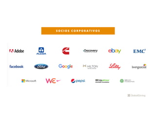 S O C I O S C O R P O R A T I V O S
 