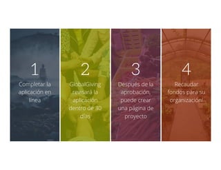 Completar la
aplicación en
línea
1
GlobalGiving
revisará la
aplicación
dentro de 30
días
2
Después de la
aprobación,
puede crear
una página de
proyecto
3
Recaudar
fondos para su
organización!
4
 