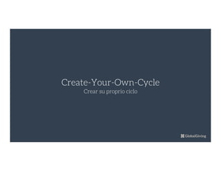 Create-Your-Own-Cycle
Crear su proprio ciclo
 