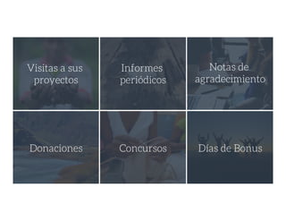 Donaciones
Informes
periódicos
Notas de
agradecimiento
Visitas a sus
proyectos
Concursos
 Días de Bonus
 