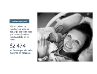 $2,474
en fondos para la salud
materna en Tanzania
LABOR FOR LOVE
Alison pidió a su
familiares y amigos
donar $1 por cada hora
que una mujer de su
familia estaba en el
parto.
 
