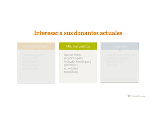 Interesar a sus donantes actuales
Fundraiser Pages
Donantes pueden
ayudar en la
recaudación de
fondos para su
organización.
Micro-proyectos
Use los micro-
proyectos para
recaudar fondos para
personas o
actividades
especiﬁcas.
Campañas
Cree el sentimiento de
urgencia y anime a
sus donantes a
participar.
 