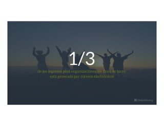 1/3
de los ingresos para organizaciónes sin ﬁnes de lucro
está generado por correos electrónicos
 