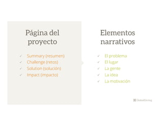 ü  Summary (resumen)
ü  Challenge (retos)
ü  Solution (solución)
ü  Impact (impacto)
ü  El problema
ü  El lugar
ü  La gente
ü  La idea
ü  La motivación
Página del
proyecto
Elementos
narrativos
 