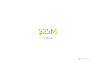 $35M
en fondos

 