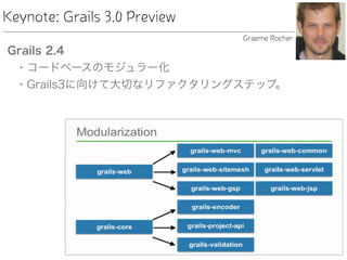 Keynote: Grails 3.0 Preview
Grails 2.4
• コードベースのモジュラー化
• Grails3に向けて大切なリファクタリングステップ。
Graeme Rocher
 
