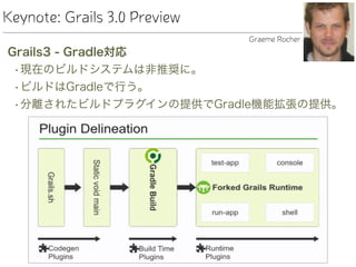 Keynote: Grails 3.0 Preview
Grails3 - Gradle対応
•現在のビルドシステムは非推奨に。
•ビルドはGradleで行う。
•分離されたビルドプラグインの提供でGradle機能拡張の提供。
Graeme Rocher
 