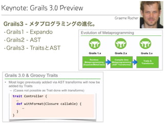 Keynote: Grails 3.0 Preview
Grails3 - メタプログラミングの進化。
•Grails1 - Expando
•Grails2 - AST
•Grails3 - TraitsとAST
Graeme Rocher
 
