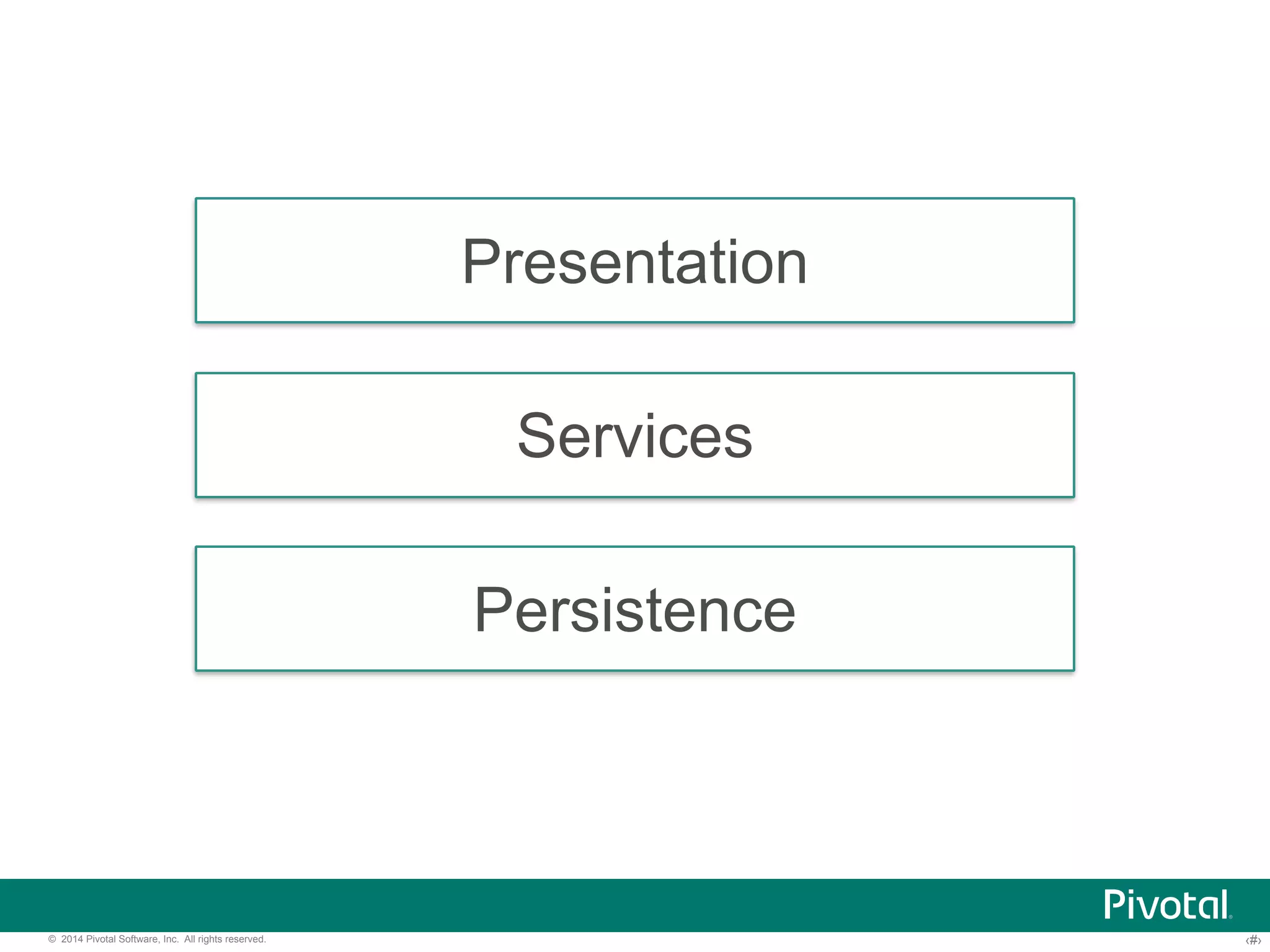 Presentation 
Services 
Persistence 
© 2014 Pivotal Software, Inc. All rights reserved. ‹#› 
 