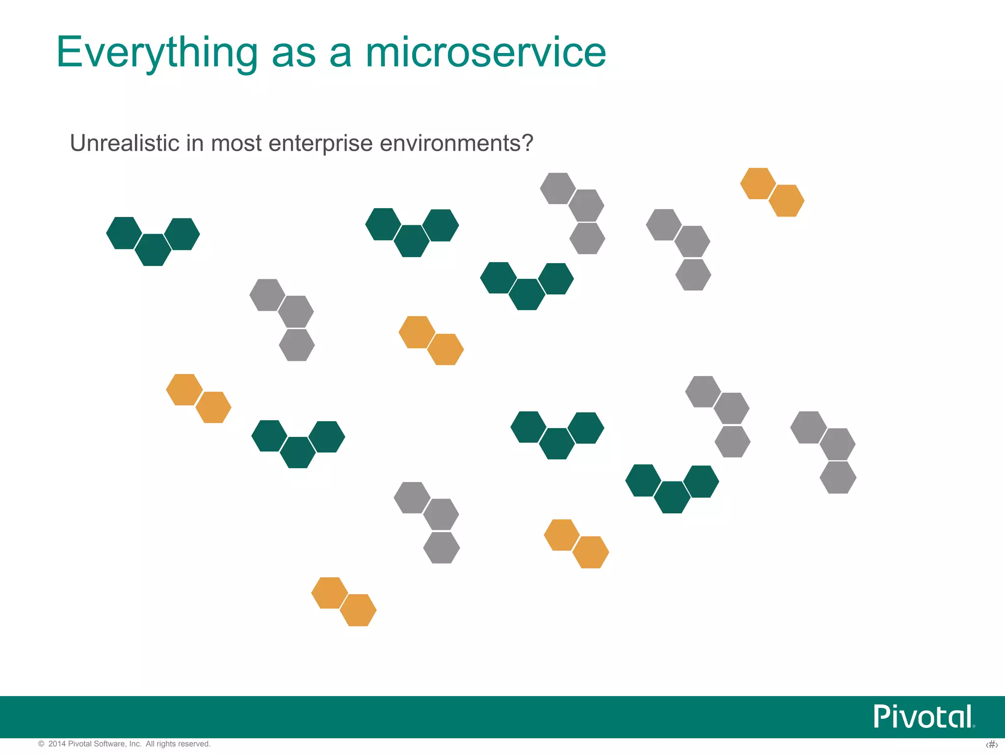 Everything as a microservice 
Unrealistic in most enterprise environments? 
© 2014 Pivotal Software, Inc. All rights reserved. ‹#› 
 