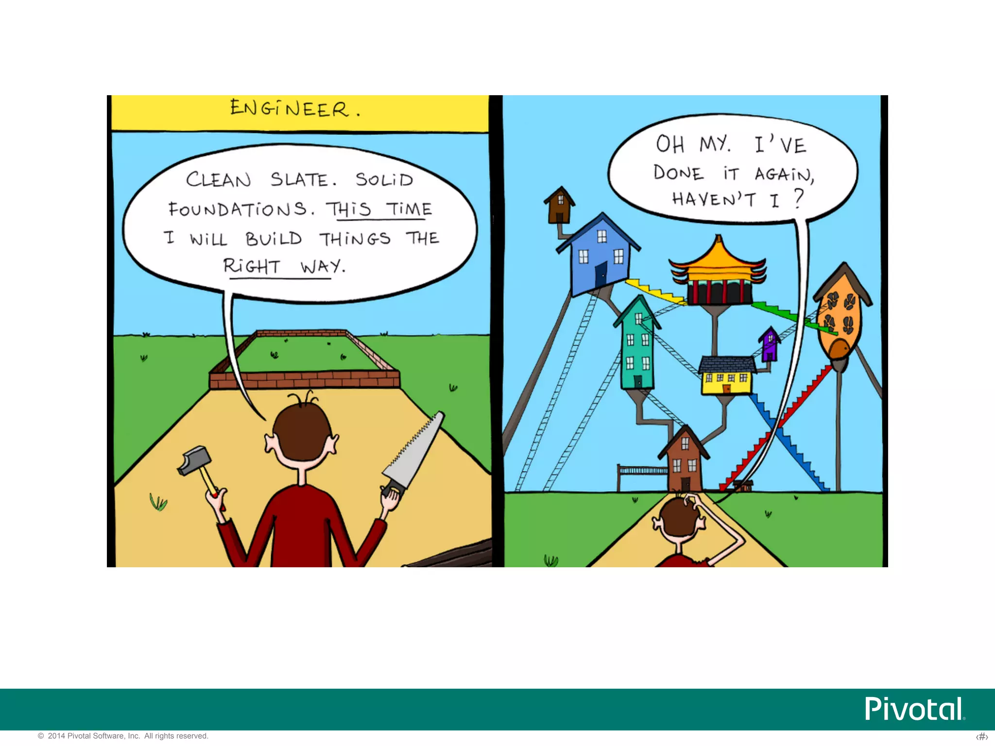 © 2014 Pivotal Software, Inc. All rights reserved. ‹#› 
 