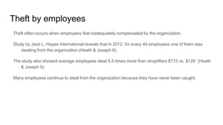 Theft by employees
Theft often occurs when employees feel inadequately compensated by the organization.
Study by Jack L. Hayes International reveals that in 2012, for every 40 employees one of them was
stealing from the organization (Heath & Joseph 8).
The study also showed average employees steal 5.5 times more than shoplifters $715 vs. $129 (Heath
& Joseph 8)
Many employees continue to steal from the organization because they have never been caught.
 