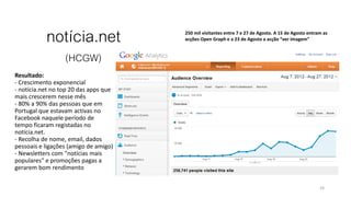 notícia.net
(HCGW)
Resultado:
- Crescimento exponencial
- notícia.net no top 20 das apps que
mais crescerem nesse mês
- 80% a 90% das pessoas que em
Portugal que estavam activas no
Facebook naquele período de
tempo ficaram registadas no
notícia.net.
- Recolha de nome, email, dados
pessoais e ligações (amigo de amigo)
- Newsletters com "notícias mais
populares" e promoções pagas a
gerarem bom rendimento
24
250 mil visitantes entre 7 e 27 de Agosto. A 15 de Agosto entram as
acções Open Graph e a 23 de Agosto a acção “ver imagem”
 