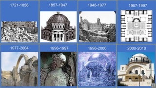 1977-2004
1721-1856 1857-1947 1948-1977
2000-20101996-1997
1967-1997
1996-2000
23
 