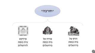 "‫חורבה‬"
‫של‬ ‫בנייה‬
‫כנסת‬ ‫בית‬
‫בירושלים‬
‫של‬ ‫הרס‬
‫כנסת‬ ‫בית‬
‫בירושלים‬
‫פרויקט‬
‫כנסת‬ ‫בית‬
‫לירושלים‬
5
 