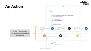 An Action
© white duck GmbH 2021
Action - the smallest
portable building block of
a workflow
 