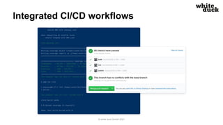 Integrated CI/CD workflows
© white duck GmbH 2021
 
