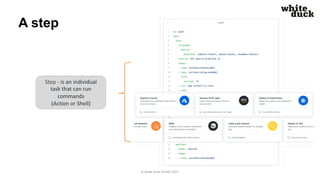 A step
© white duck GmbH 2021
Step - is an individual
task that can run
commands
(Action or Shell)
 