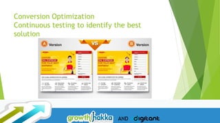 AND
Conversion Optimization
Continuous testing to identify the best
solution
 