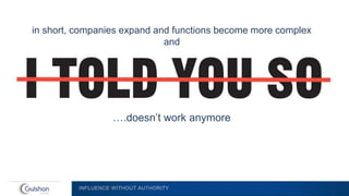 INFLUENCE WITHOUT AUTHORITY
in short, companies expand and functions become more complex
and
….doesn’t work anymore
 