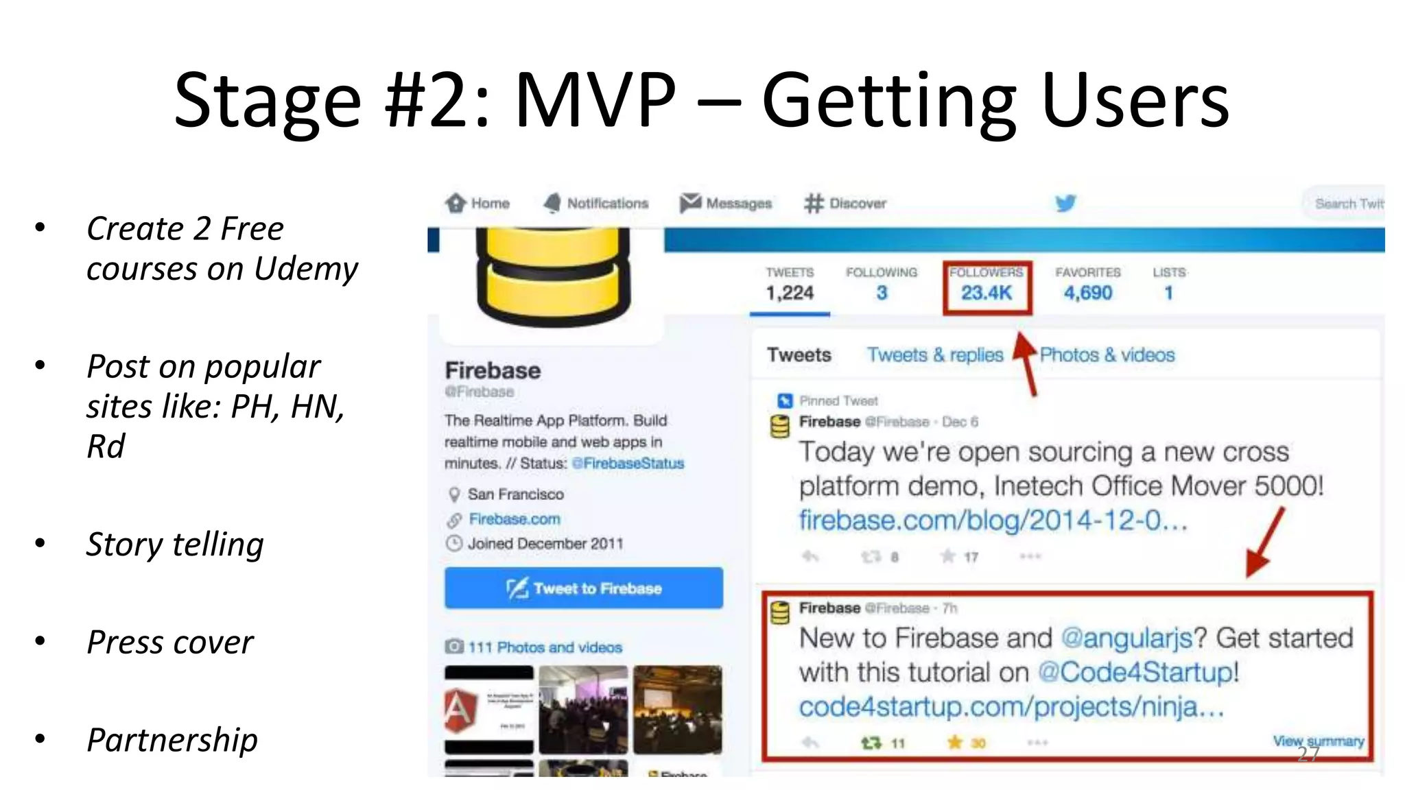 Stage #2: MVP – Getting Users
• Create 2 Free
courses on Udemy
• Post on popular
sites like: PH, HN,
Rd
• Story telling
• Press cover
• Partnership 27
 
