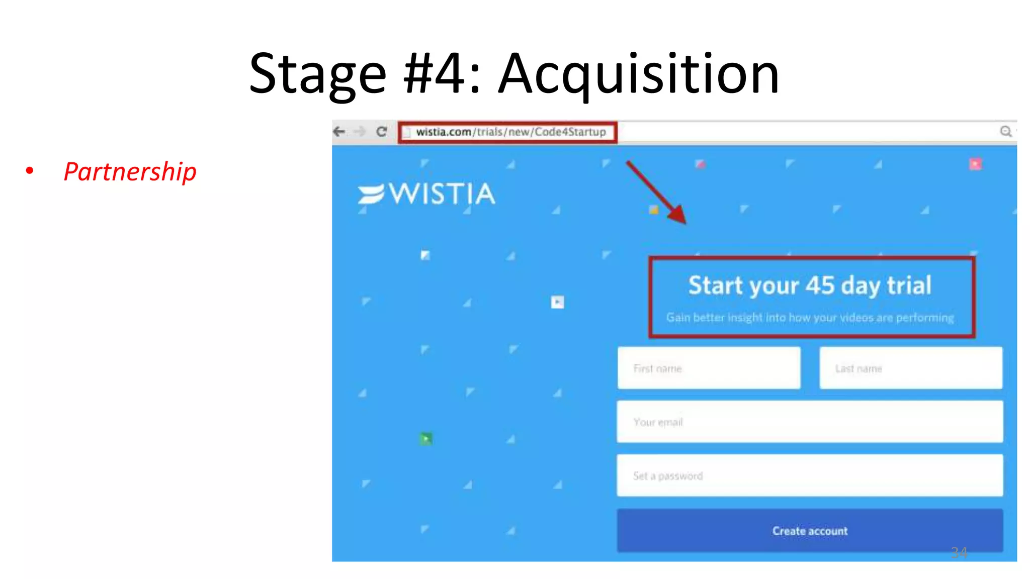 Stage #4: Acquisition
• Partnership
34
 