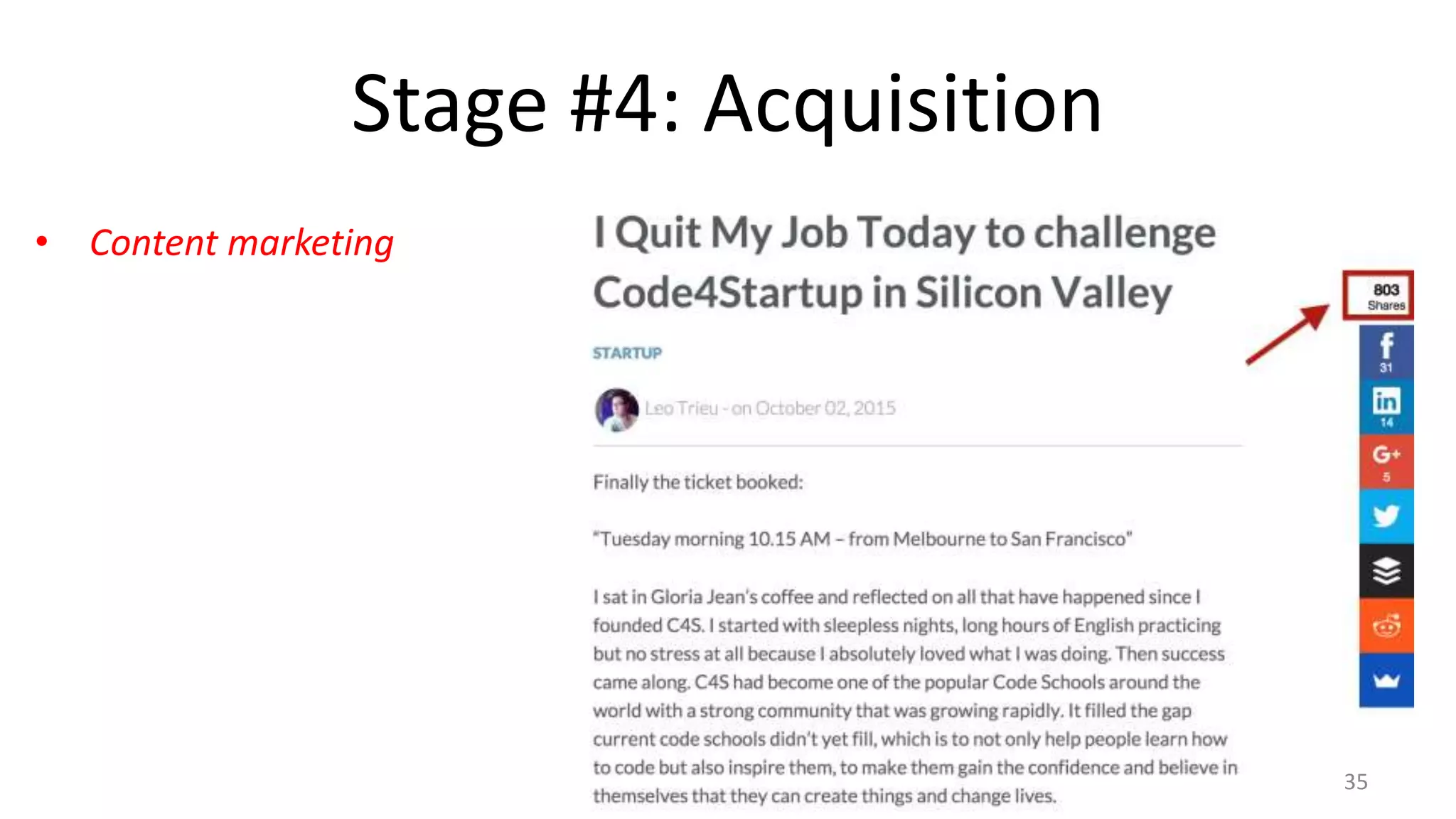 Stage #4: Acquisition
• Content marketing
35
 