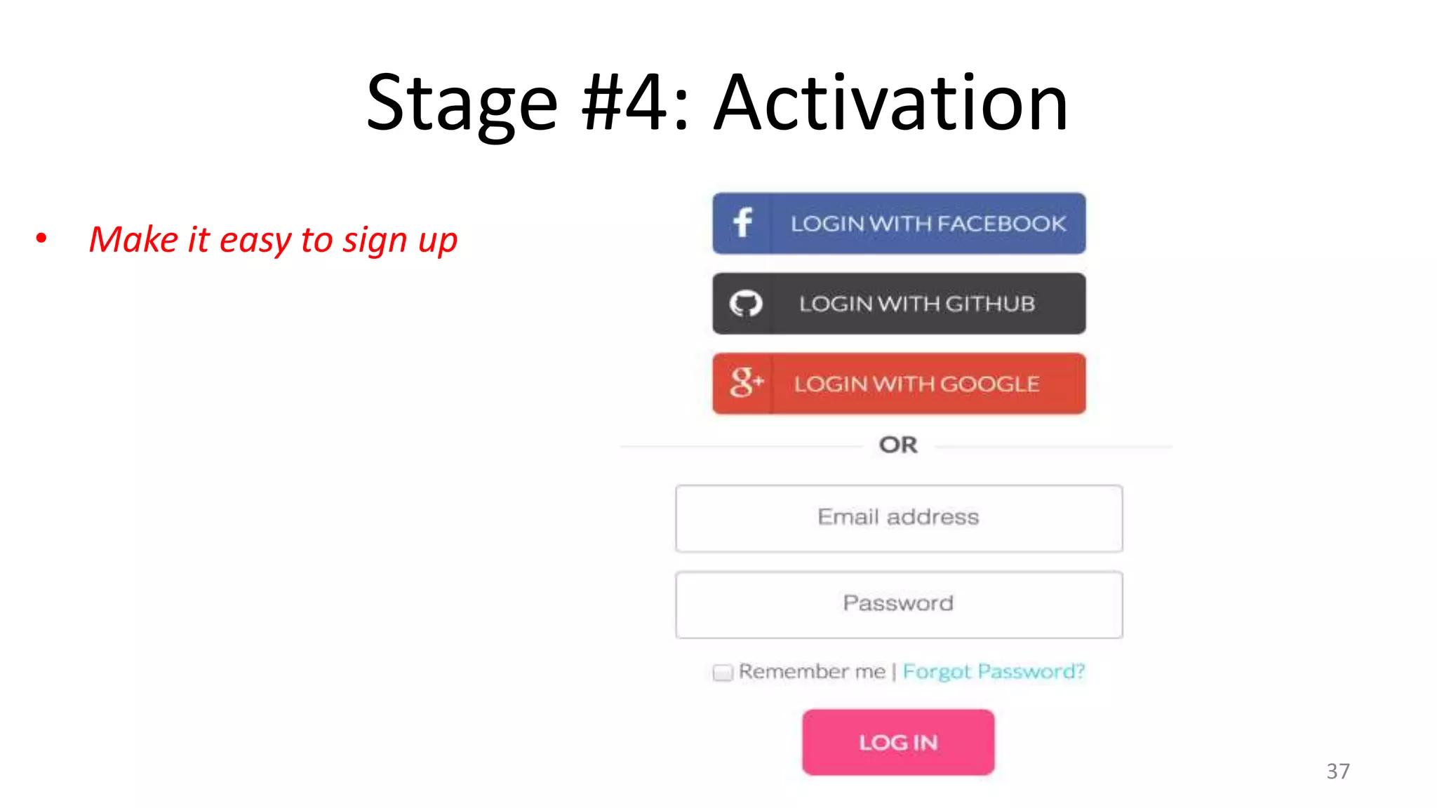 Stage #4: Activation
• Make it easy to sign up
37
 