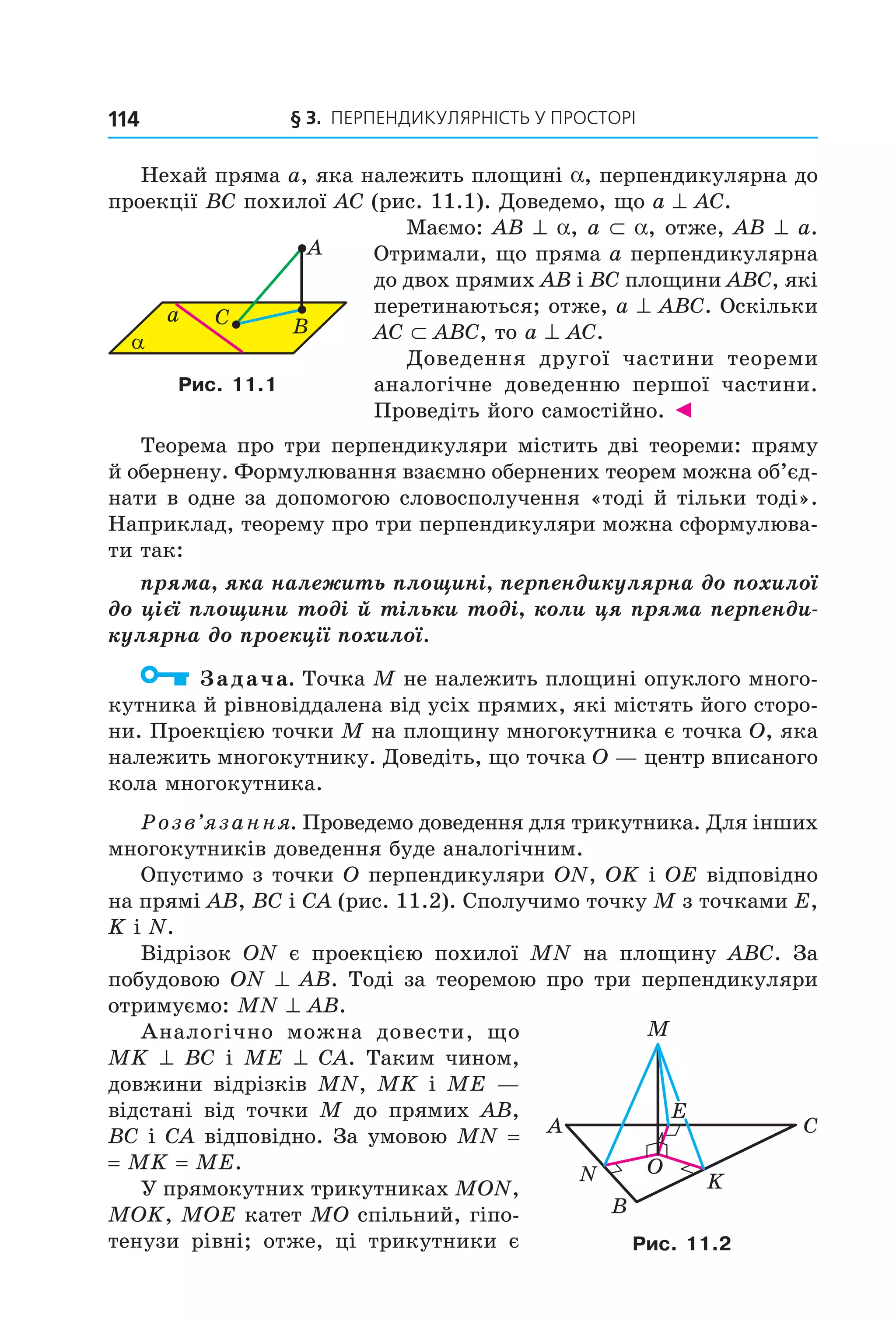 § 3. ПерПеНДиКУлЯрНіСть У ПрОСтОрі114
Нехай пряма a, яка належить площині a, перпендикулярна до
проекції BC похилої AC (рис. 11.1). Доведемо, що a ^ AC.
Маємо: AB ^ a, a ⊂ a, отже, AB ^ a.
Отримали, що пряма a перпендикулярна
до двох прямих AB і BC площини ABC, які
перетинаються; отже, a ^ ABC. Оскільки
AC ⊂ ABC, то a ^ AC.
Доведення другої частини теореми
аналогічне доведенню першої частини.
Проведіть його самостійно. ◄
Теорема про три перпендикуляри містить дві теореми: пряму
й обернену. Формулювання взаємно обернених теорем можна об’єд-
нати в одне за допомогою словосполучення «тоді й тільки тоді».
Наприклад, теорему про три перпендикуляри можна сформулюва-
ти так:
пряма, яка належить площині, перпендикулярна до похилої
до цієї площини тоді й тільки тоді, коли ця пряма перпенди-
кулярна до проекції похилої.
Задача. Точка M не належить площині опуклого много-
кутника й рівновіддалена від усіх прямих, які містять його сторо-
ни. Проекцією точки M на площину многокутника є точка O, яка
належить многокутнику. Доведіть, що точка O — центр вписаного
кола многокутника.
Розв’язання. Проведемо доведення для трикутника. Для інших
многокутників доведення буде аналогічним.
Опустимо з точки O перпендикуляри ON, OK і OE відповідно
на прямі AB, BC і CA (рис. 11.2). Сполучимо точку M з точками E,
K і N.
Відрізок ON є проекцією похилої MN на площину ABC. За
побудовою ON ^ AB. Тоді за теоремою про три перпендикуляри
отримуємо: MN ^ AB.
Аналогічно можна довести, що
MK ^ BC і ME ^ CA. Таким чином,
довжини відрізків MN, MK і ME —
відстані від точки M до прямих AB,
BC і CA відповідно. За умовою MN =
= MK = ME.
У прямокутних трикутниках MON,
MOK, MOE катет MO спільний, гіпо-
тенузи рівні; отже, ці трикутники є
α
a C B
A
Рис. 11.1
A C
B
M
ON
E
K
Рис. 11.2
Право для безоплатного розміщення підручника в мережі Інтернет має
Міністерство освіти і науки України http://mon.gov.ua/ та Інститут модернізації змісту освіти https://imzo.gov.ua
 