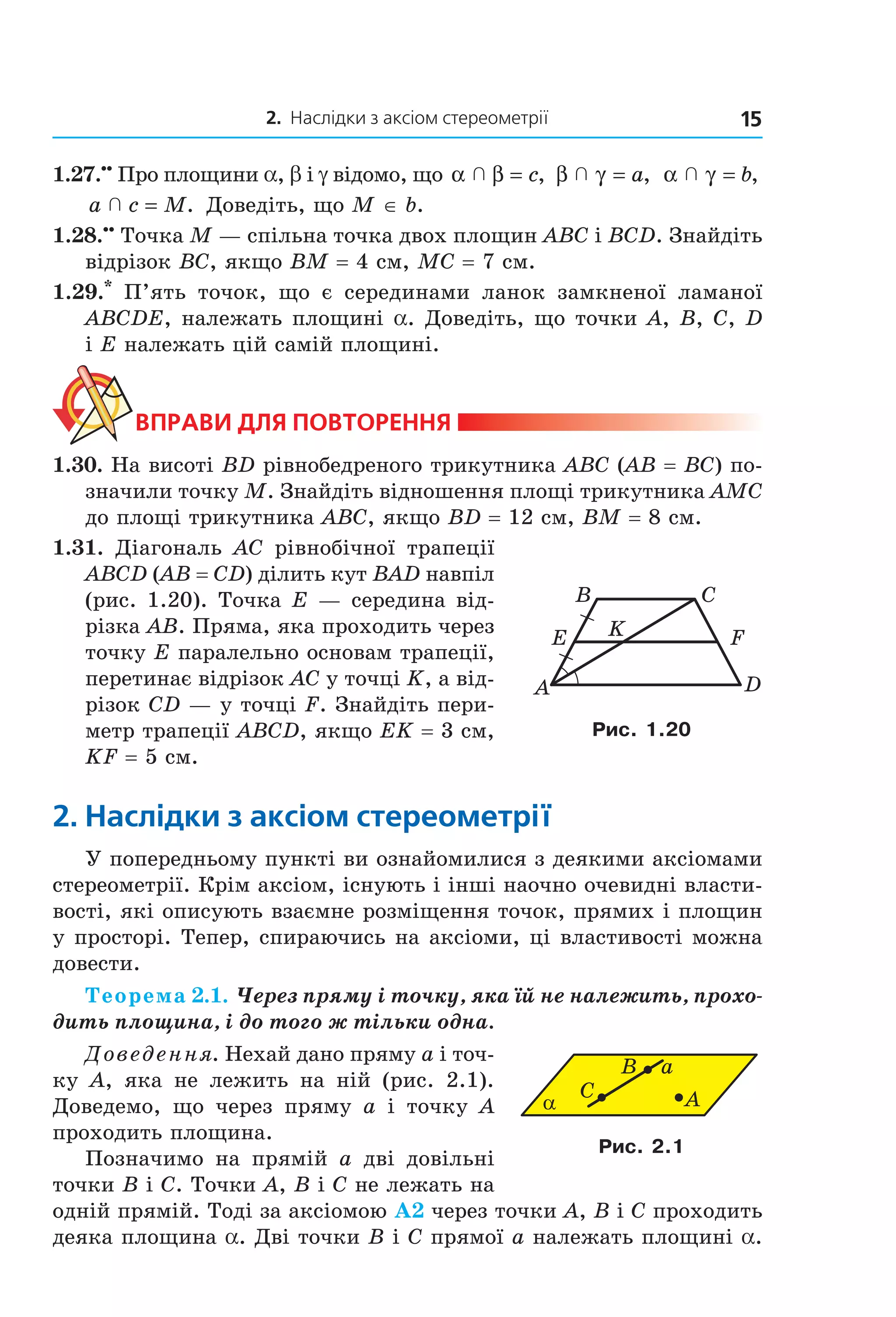 2. Наслідки з аксіом стереометрії 15
1.27.••
Про площини a, b і g відомо, що α β  = c, β γ  = a, α γ  = b,
a c M  = . Доведіть, що M ∈ b.
1.28.••
Точка M — спільна точка двох площин ABC і BCD. Знайдіть
відрізок BC, якщо BM = 4 см, MC = 7 см.
1.29.*
П’ять точок, що є серединами ланок замкненої ламаної
ABCDE, належать площині a. Доведіть, що точки A, B, C, D
і E належать цій самій площині.
ВпраВи дЛя поВторення
1.30. На висоті BD рівнобедреного трикутника ABC (AB = BC) по-
значили точку M. Знайдіть відношення площі трикутника AMC
до площі трикутника ABC, якщо BD = 12 см, BM = 8 см.
1.31. Діагональ AC рівнобічної трапеції
ABCD (AB = CD) ділить кут BAD навпіл
(рис. 1.20). Точка E — середина від-
різка AB. Пряма, яка проходить через
точку E паралельно основам трапеції,
перетинає відрізок AC у точці K, а від-
різок CD — у точці F. Знайдіть пери-
метр трапеції ABCD, якщо EK = 3 см,
KF = 5 см.
2. наслідки з аксіом стереометрії
У попередньому пункті ви ознайомилися з деякими аксіомами
стереометрії. Крім аксіом, існують і інші наочно очевидні власти-
вості, які описують взаємне розміщення точок, прямих і площин
у просторі. Тепер, спираючись на аксіоми, ці властивості можна
довести.
Теорема 2.1. Через пряму і точку, яка їй не належить, прохо-
дить площина, і до того ж тільки одна.
Доведення. Нехай дано пряму a і точ-
ку A, яка не лежить на ній (рис. 2.1).
Доведемо, що через пряму a і точку A
проходить площина.
Позначимо на прямій a дві довільні
точки B і C. Точки A, B і C не лежать на
одній прямій. Тоді за аксіомою А2 через точки A, B і C проходить
деяка площина a. Дві точки B і C прямої a належать площині a.
A
B C
D
E K F
Рис. 1.20
α A
B
C
a
Рис. 2.1
Право для безоплатного розміщення підручника в мережі Інтернет має
Міністерство освіти і науки України http://mon.gov.ua/ та Інститут модернізації змісту освіти https://imzo.gov.ua
 