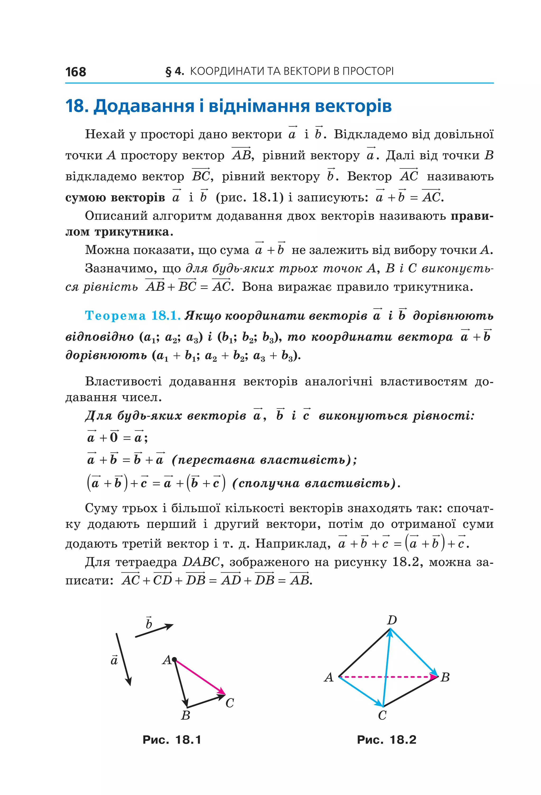 § 4. КООрДиНАти тА ВеКтОри В ПрОСтОрі168
18. додавання і віднімання векторів
Нехай у просторі дано вектори a і b. Відкладемо від довільної
точки A простору вектор AB, рівний вектору a. Далі від точки B
відкладемо вектор BC, рівний вектору b. Вектор AC називають
сумою векторів a і b (рис. 18.1) і записують: a b AC+ = .
Описаний алгоритм додавання двох векторів називають прави-
лом трикутника.
Можна показати, що сума a b+ не залежить від вибору точки A.
Зазначимо, що для будь-яких трьох точок A, B і C виконуєть-
ся рівність AB BC AC+ = . Вона виражає правило трикутника.
Теорема 18.1. Якщо координати векторів a і b дорівнюють
відповідно (a1; a2; a3) і (b1; b2; b3), то координати вектора a b+
дорівнюють (a1 + b1; a2 + b2; a3 + b3).
Властивості додавання векторів аналогічні властивостям до-
давання чисел.
Для будь-яких векторів a, b і c виконуються рівності:
a a+ =0 ;
a b b a+ = + (переставна властивість);
a b c a b c+( )+ = + +( ) (сполучна властивість).
Суму трьох і більшої кількості векторів знаходять так: спочат-
ку додають перший і другий вектори, потім до отриманої суми
додають третій вектор і т. д. Наприклад, a b c a b c+ + = +( )+ .
Для тетраедра DABC, зображеного на рисунку 18.2, можна за-
писати: AC CD DB AD DB AB+ + = + = .
A
B
C
a
b
A
C
B
D
Рис. 18.1 Рис. 18.2
Право для безоплатного розміщення підручника в мережі Інтернет має
Міністерство освіти і науки України http://mon.gov.ua/ та Інститут модернізації змісту освіти https://imzo.gov.ua
 